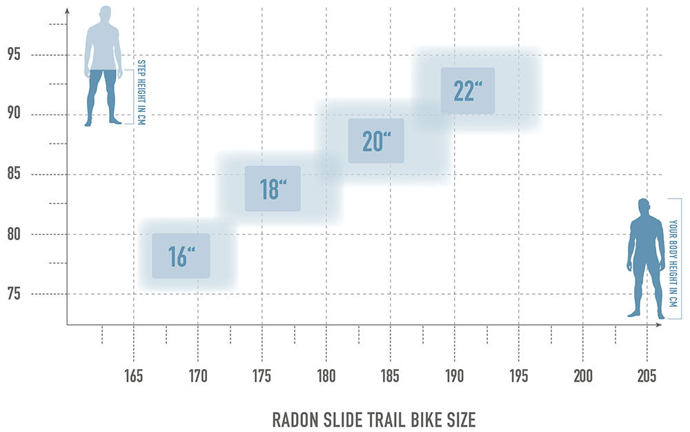 Radon Slide Trail 10.0 HD